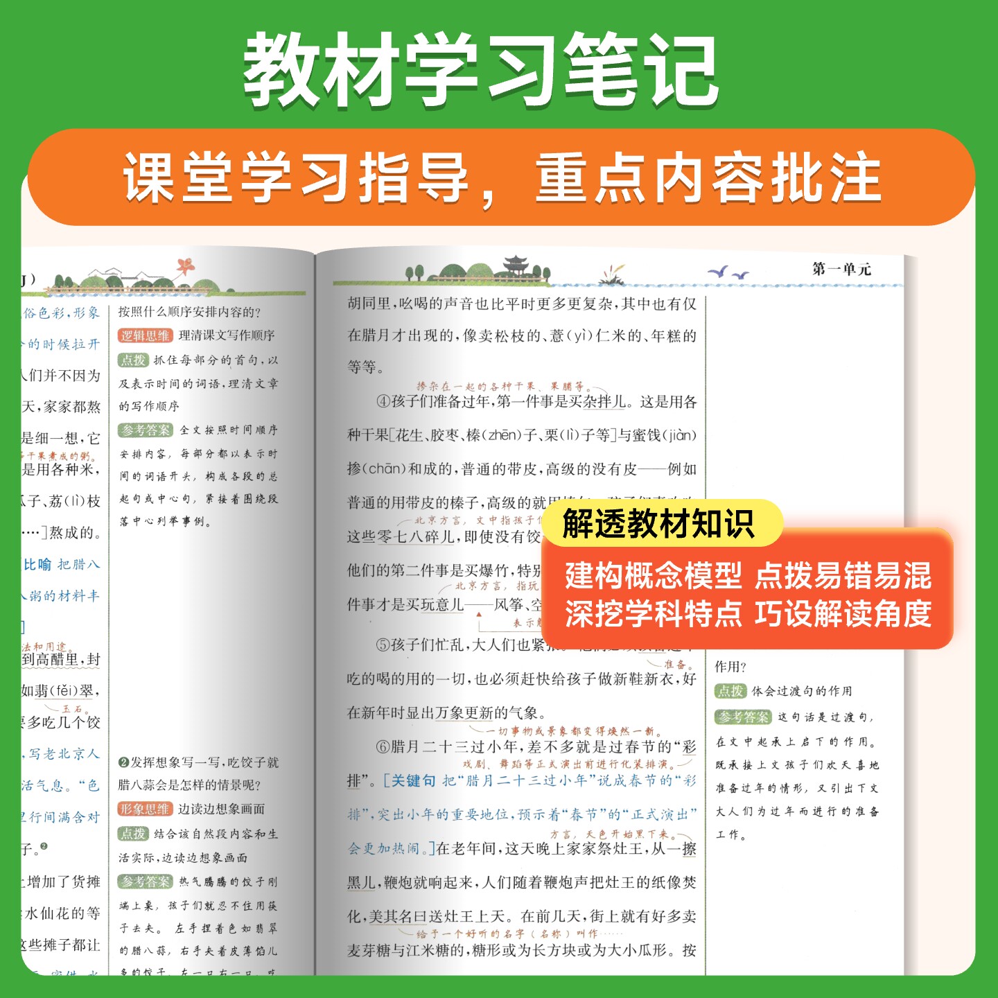 教材解读一二三四五六年级上册下册语文数学英语全套人教版北师外研版 小学123456年级教材全解课本同步教材详解辅导资料书