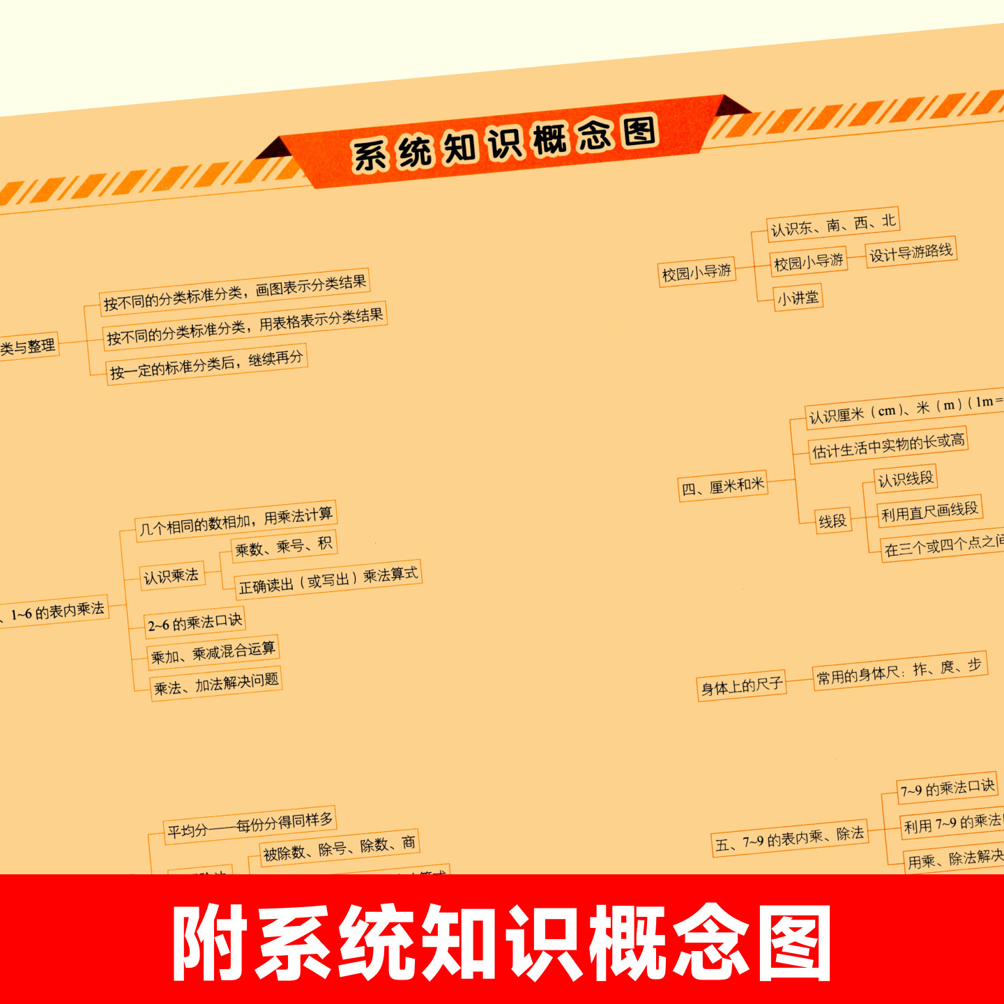 2026春小学期末冲刺100分2二年级语文数学人教北师西师苏教版上册下册全套二年级上下学期同步训练单元练习期中期末模拟同步测试卷