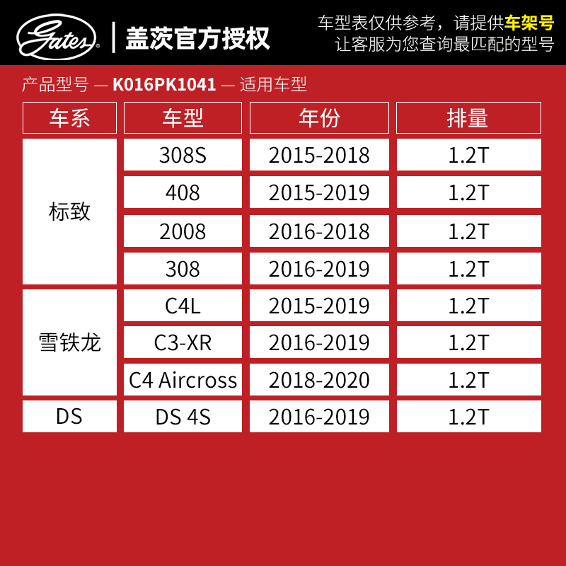 盖茨标致308S新4082008雪铁龙C4LC3XR发电机皮带套装附件套装1.2T-图0