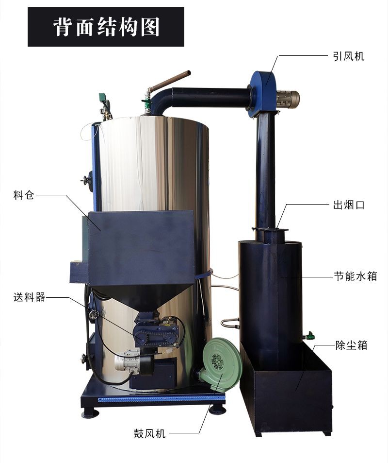 生物质免检蒸汽发生器多燃料锅炉环保无烟商用天然气燃气酿酒行业 - 图2