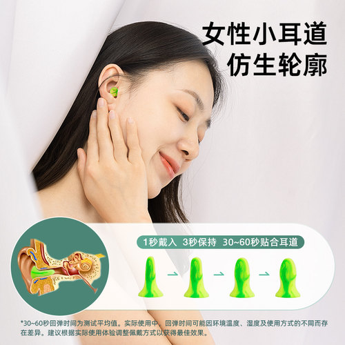 epc女士小耳道】耳塞防噪隔音降噪睡眠睡觉专用防吵宿舍打呼学习 - 图0