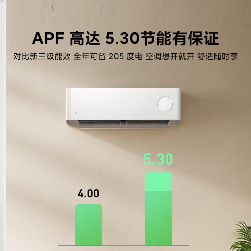 小米米家新风空调1.5匹2023新1级能效变频冷暖智能省电35GW/F3A1-图1