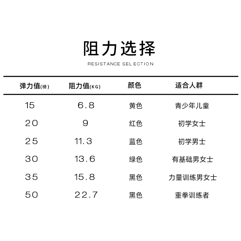 拳击出拳速度训练空击阻力绳弹力带泰拳散打搏击抗阻耐力踢拳器材-图2