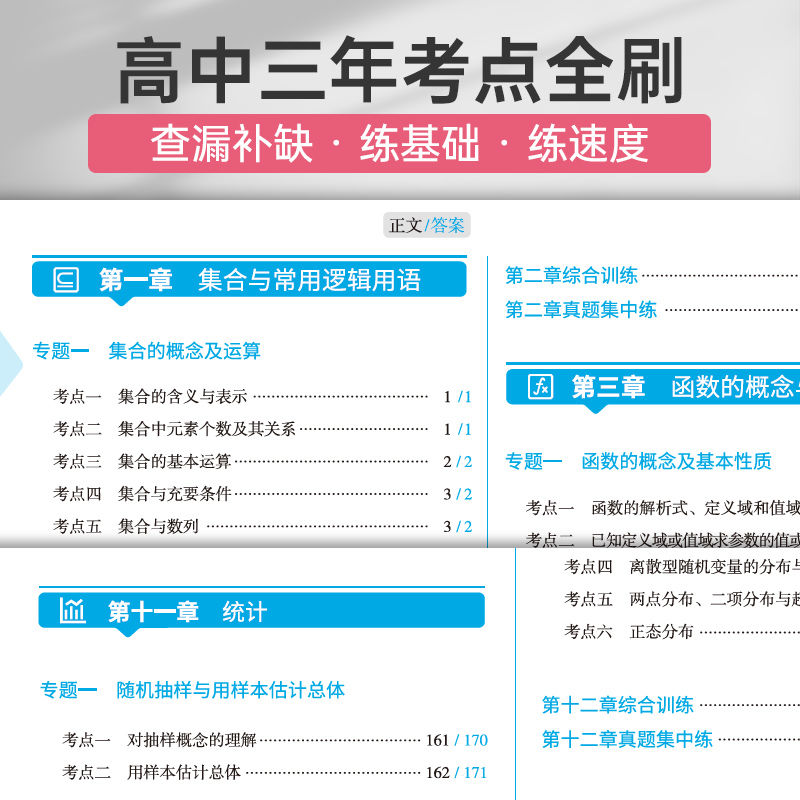 【蝶变】2024新版高考考点必刷题含2023年高考真题数学物理化学生物语文英语地理历史政治全套高三一轮总复习资料高中试题合订本 - 图1