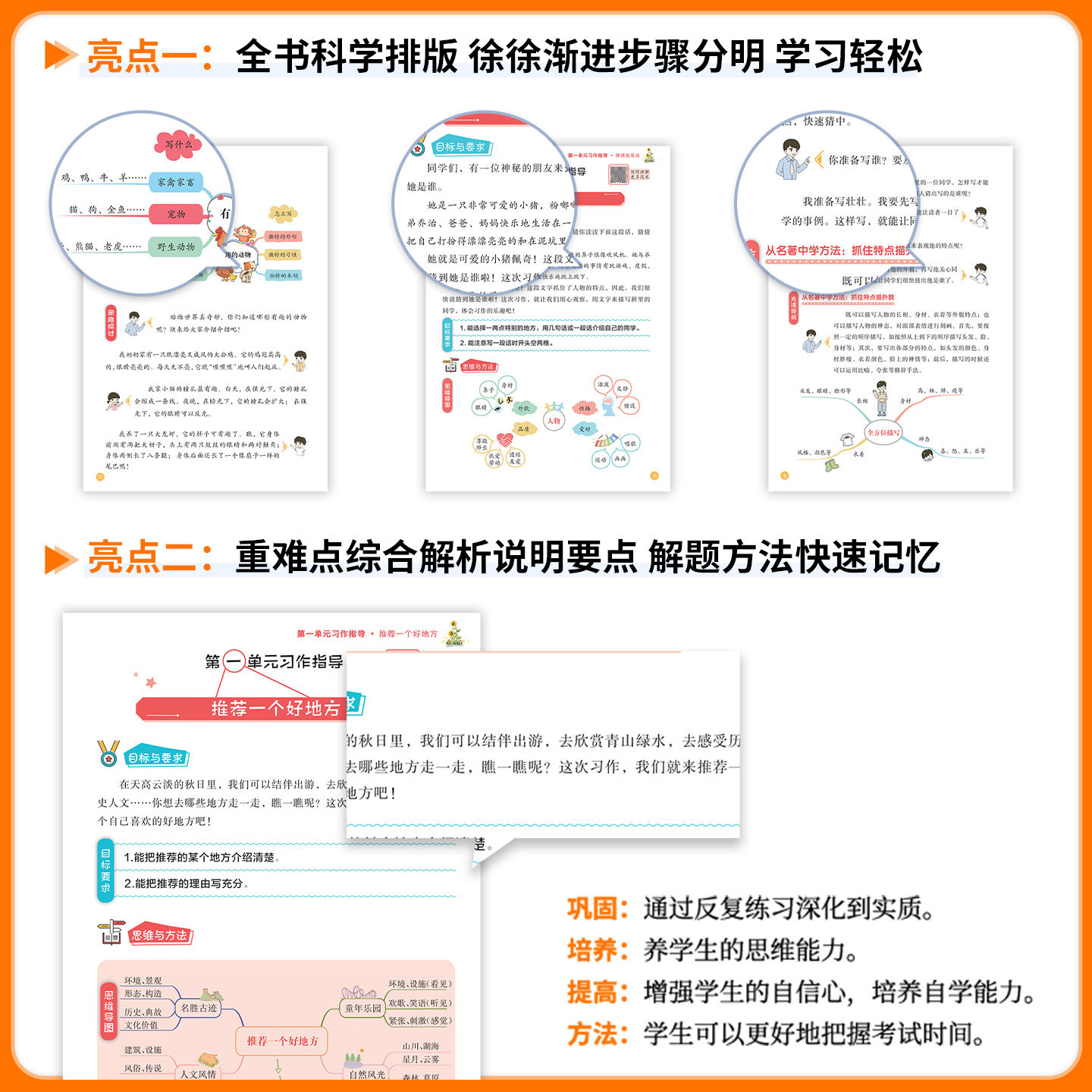 黄冈小状元同步作文三年级四年级五上册下册人教版一二六年级 小学语文阅读理解专项训练题满分优秀素材范文大全写作技巧黄岗精选