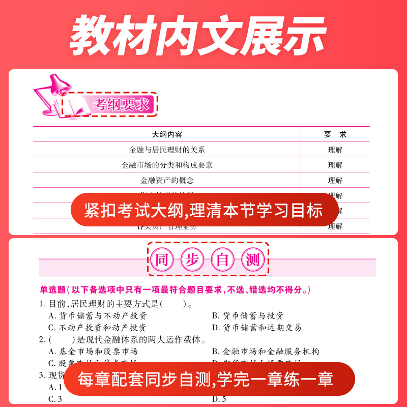 天一金融基金从业资格考试2023年教材历年真题试卷题库基金从业资格证官方教材书科目1+科3私募股权证券投资基金法律法规基从考试-图1