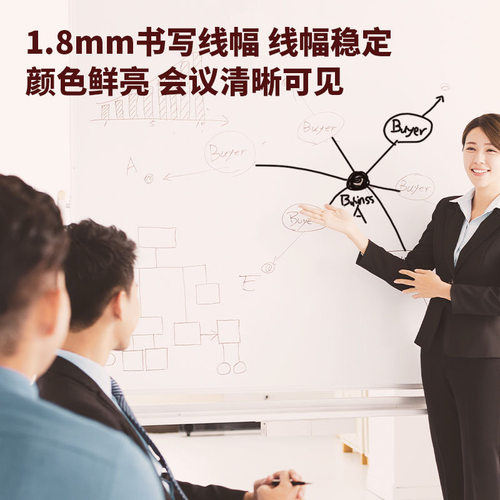 10支价包邮 得力S502白板笔水性笔可擦 得力S507可加墨水S630墨水 - 图1