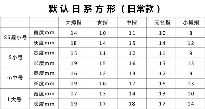 夏新品瓷白色跳色香槟满钻美甲甲片短款显白成品假指甲贴片穿戴甲-图3