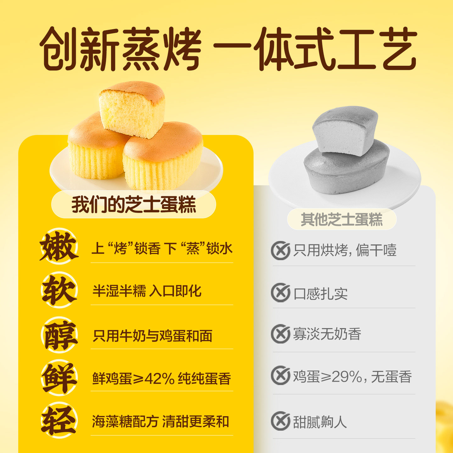 良品铺子半熟芝士蛋糕面包早餐健康速食糕点小蛋糕零食独立小包装