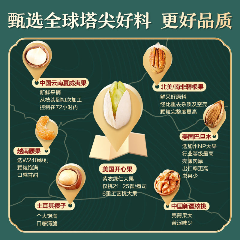 良品铺子纯坚果礼盒2056g /大礼包 良品铺子坚果礼盒