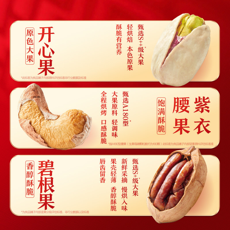 良品铺子2026中秋七夕高档罐坚果零食礼盒组合大礼包送礼长辈团购
