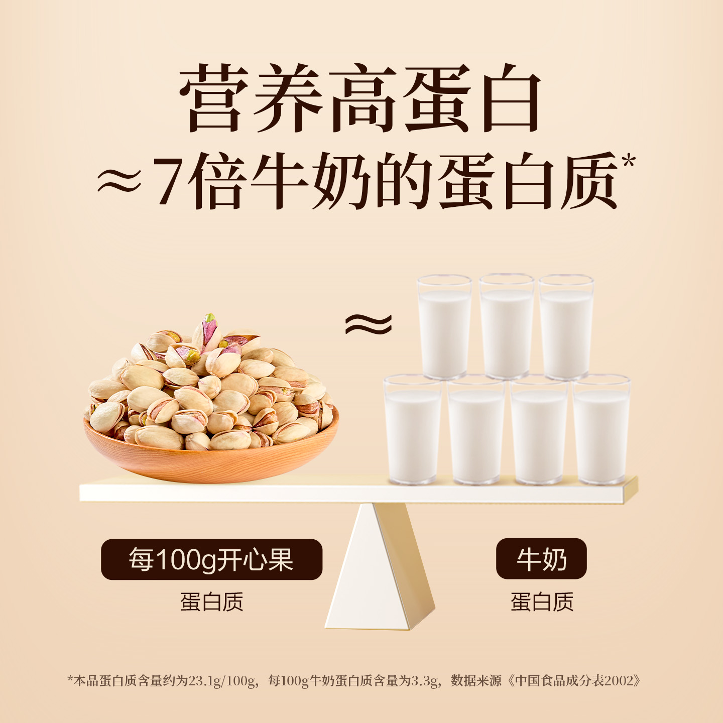 良品铺子罐装美国开心果500g原味无添加每日坚果干果无漂白原色