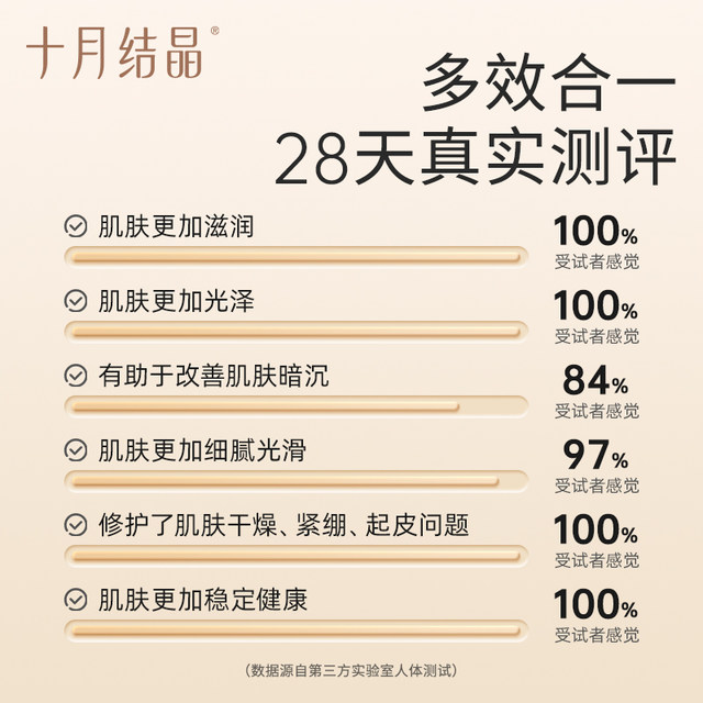 October Crystallized Nipple Lactation Moisturizing Mutton Fat Cream