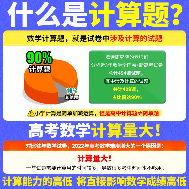 2024腾远高考高中数学计算题高效训练 2023年高一高二高三高考计算能力专项训练满分强化练习册必刷基础题解题达人高123数学辅导书 - 图0