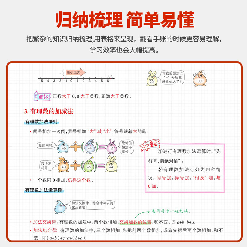 2024新版一学就会的学霸手账初中小四门学霸笔记政治历史地理生物语文数学英语物理化学必背知识点人教版初一二三上册下册基础手册
