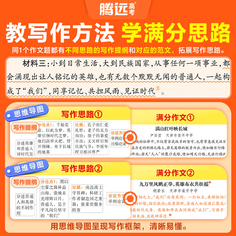 万唯高中满分作文】2026腾远高考满分作文名校模考高分作文语文英语2025年高考作文作文素材积累万能模板写作技巧高中作文素材大全
