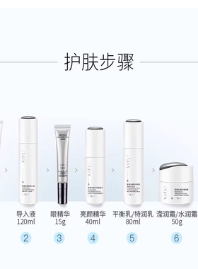 【实体正品】依琳娜皙透水循环凝润礼盒四件套装水润保湿伊琳娜