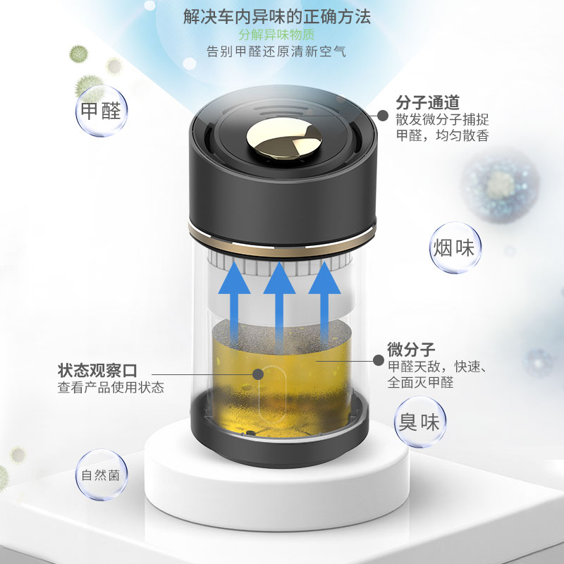 除甲醛净化溶剂车内微分子除异味烟味车载香薰倍思补充液图拉斯 - 图2