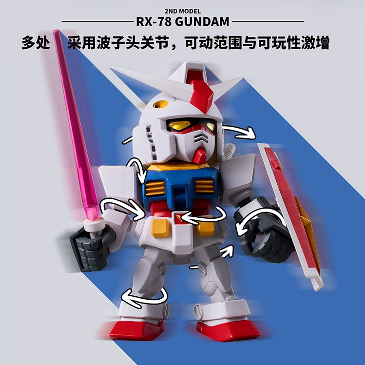 现货万代南梦宫 QMSV mini高达二代2.0元祖RX-78-2盲盒摆件-图2