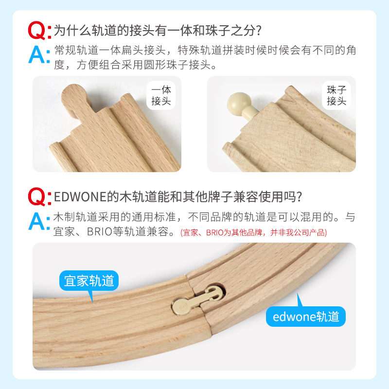 EDWONE木制小火车轨道车儿童积木玩具木质火车轨道玩具木轨道配件 - 图1