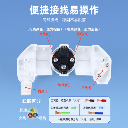 16a欧规法式接线插头德标俄罗斯韩国欧标欧式德式两2圆脚组装插头 - 图1