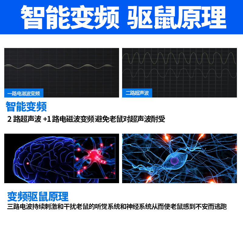 驱鼠神器电猫家用驱鼠器超声波大功率捕鼠防鼠老鼠驱赶神器一窝端 - 图1