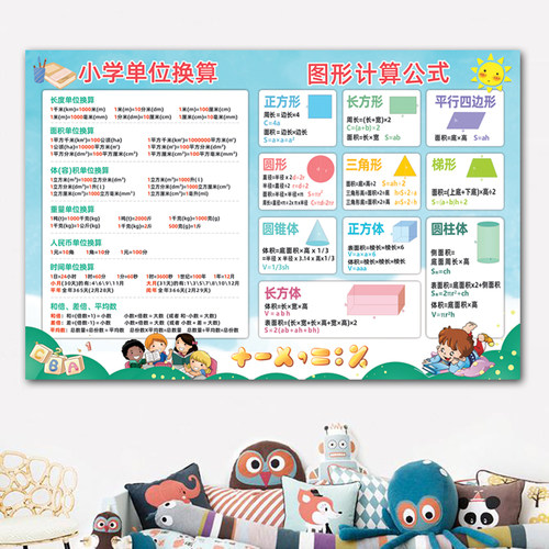 小学单位换算表数学公式大全挂图面积体积图形计算知识点汇总墙贴 - 图2