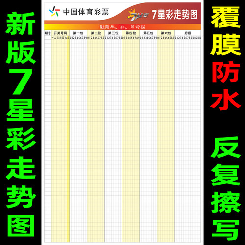新版快乐8走势图7七星彩体彩用品福彩宣传广告用品开奖号码表格 - 图0