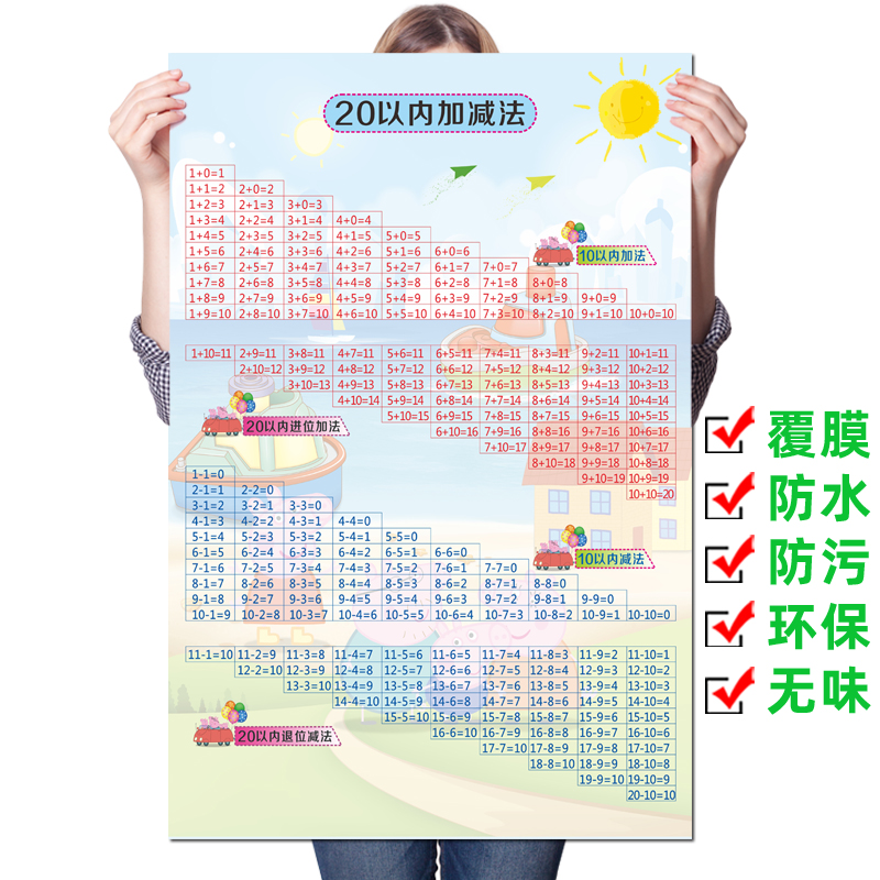 20以内加减法口诀表挂图10进位加法退位减法数的分解组成口算墙贴_虎窝淘