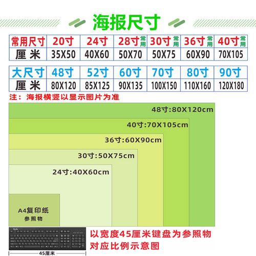 鼻腔口腔咽喉正中矢状图海报耳鼻喉侧面结构解剖图挂图医院广告 - 图1