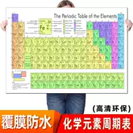 化学元素表英文 新人首单立减十元 21年7月 淘宝海外