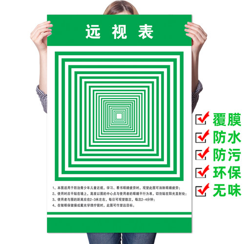 眼睛运动图锻炼图眼保健操图远眺图保护视力望远 远视表挂图海报 - 图0