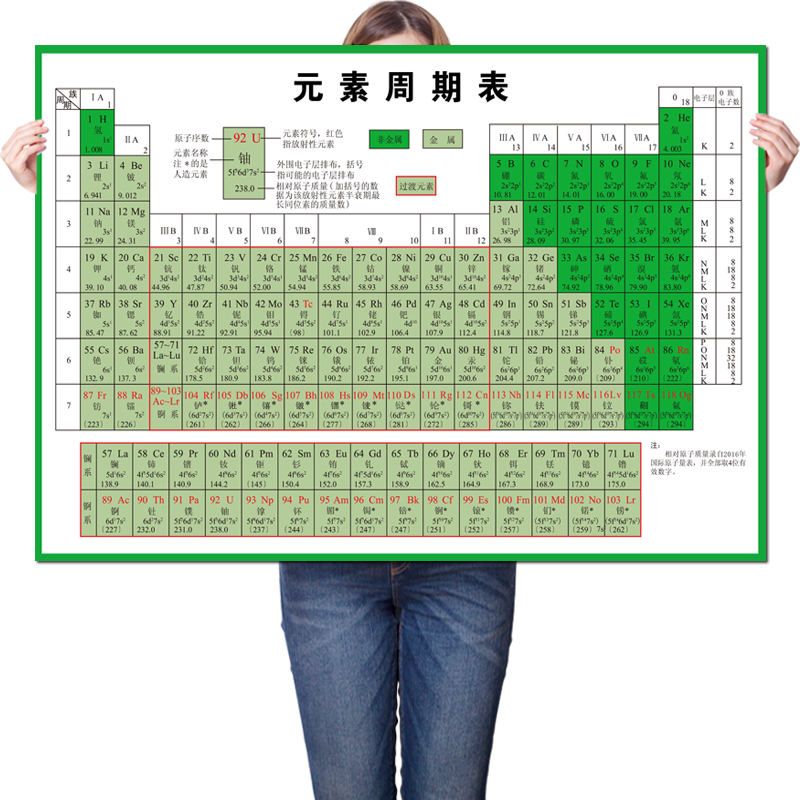 元素周期表挂图|化学元素周期表图|校园文化初中高中墙贴海报贴纸_虎窝淘