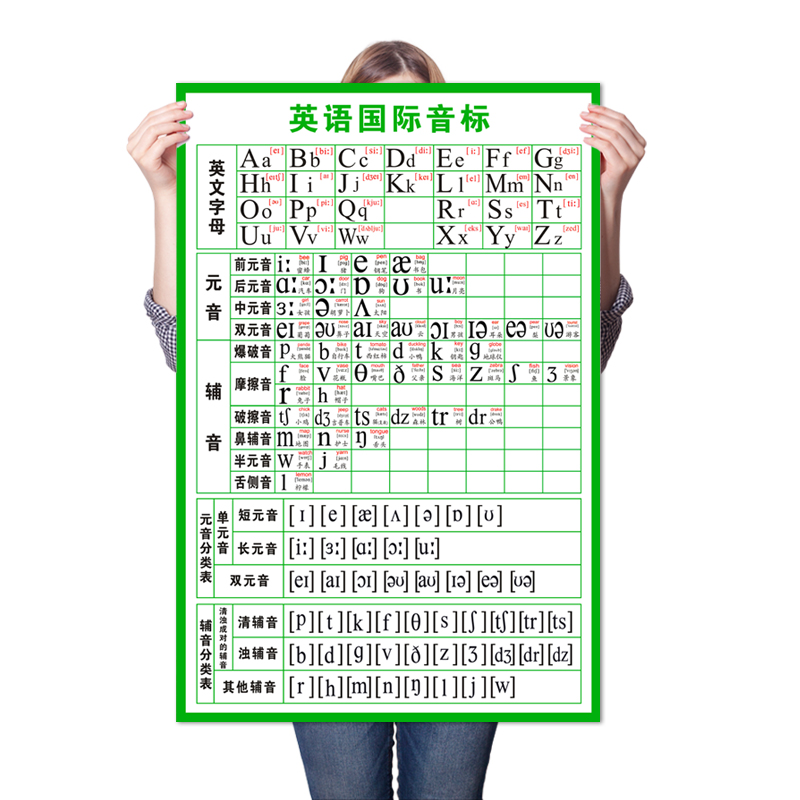 英语国际音标基础知识16种挂图八大时态墙贴语法人称代词星期月份 - 图3