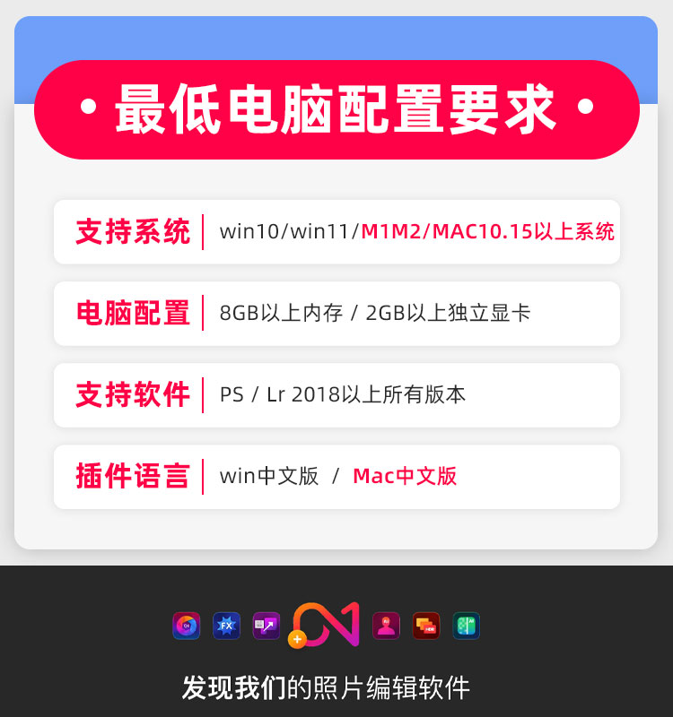 ON1全家桶 Resize Ai图像放大Portrait磨皮NoNoise降噪win/Mac/M1 - 图2