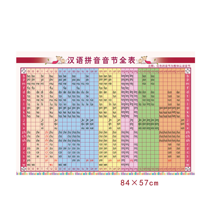 小学汉语拼音声母韵母拼读全表挂图儿童字母表整体认读音节表海报-图3