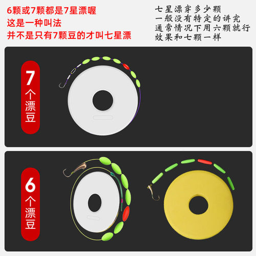 七星漂成品线组主线高灵敏度鱼线套装手工绑法野钓鲫鱼漂鱼线0 - 图0