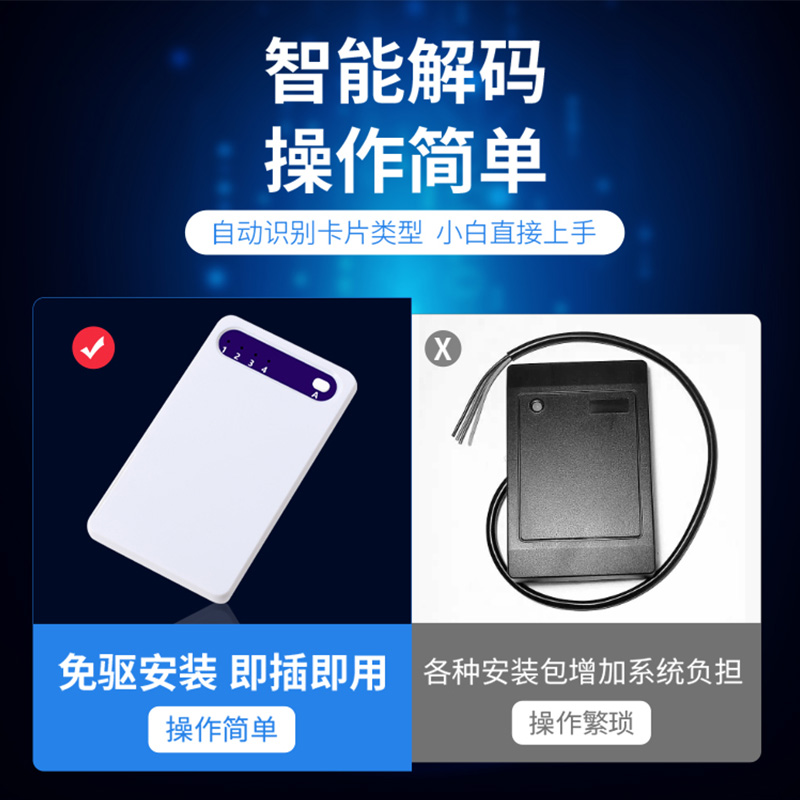 nfc读写器icid门禁卡电梯卡万用解码器门禁读卡器复制器加密复刻 - 图1