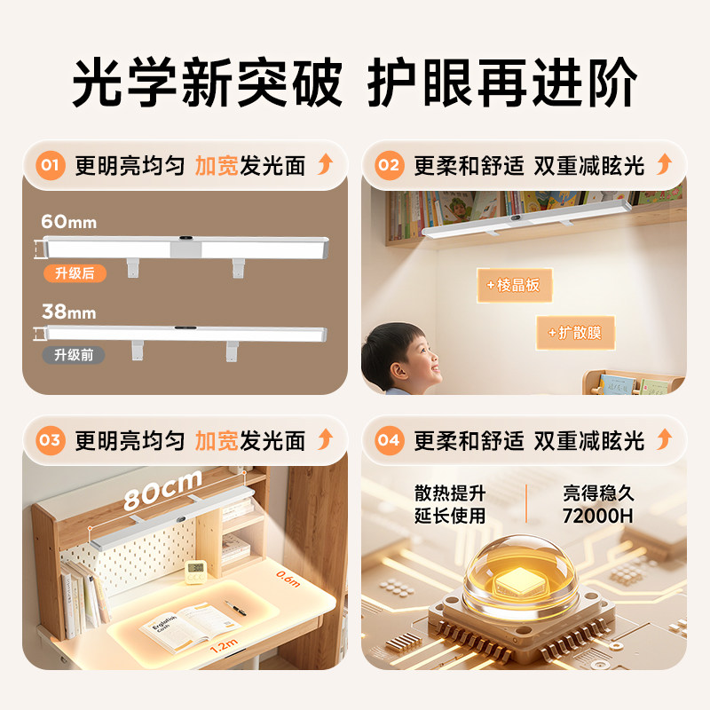 孩视宝儿童书桌护眼灯教室灯学习阅读夹式全光谱阳光大路灯GA-36W