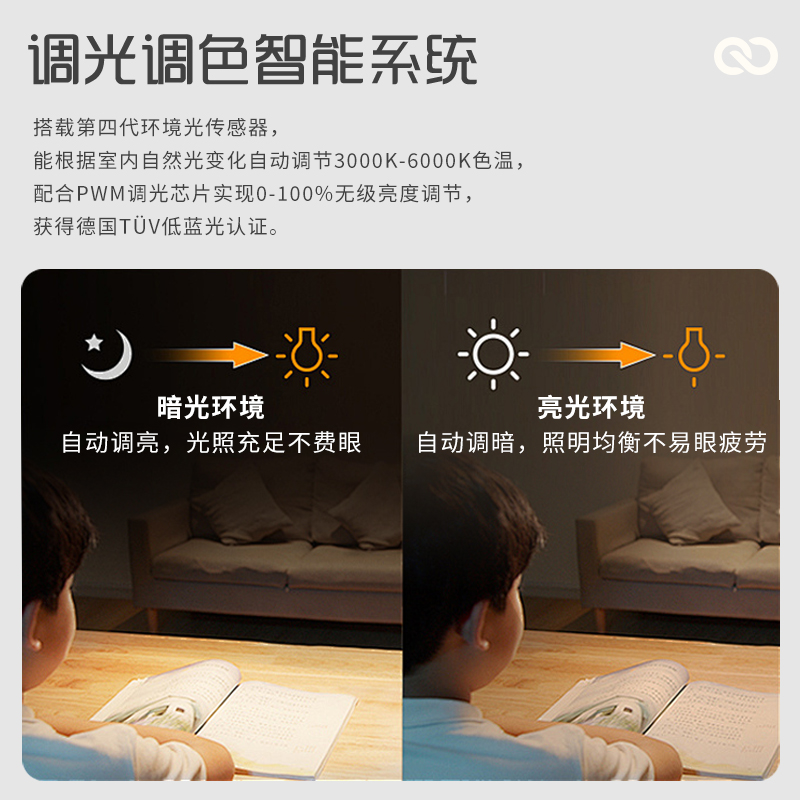 全光谱护眼儿童房led吸顶灯超薄主次卧室灯智能北欧简约客餐厅灯 - 图1