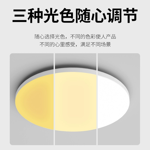 Светодиодный ультратонкий потолочный светильник для ванной комнаты для беседки для спальни для коридора, комфортный световой спектр