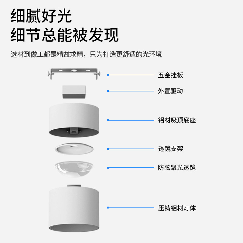 明装夕阳射灯日不落洗墙可调角度家用嵌入客厅玄关照画氛围灯照明,淘宝优惠券,粉丝福利购,淘宝优惠卷