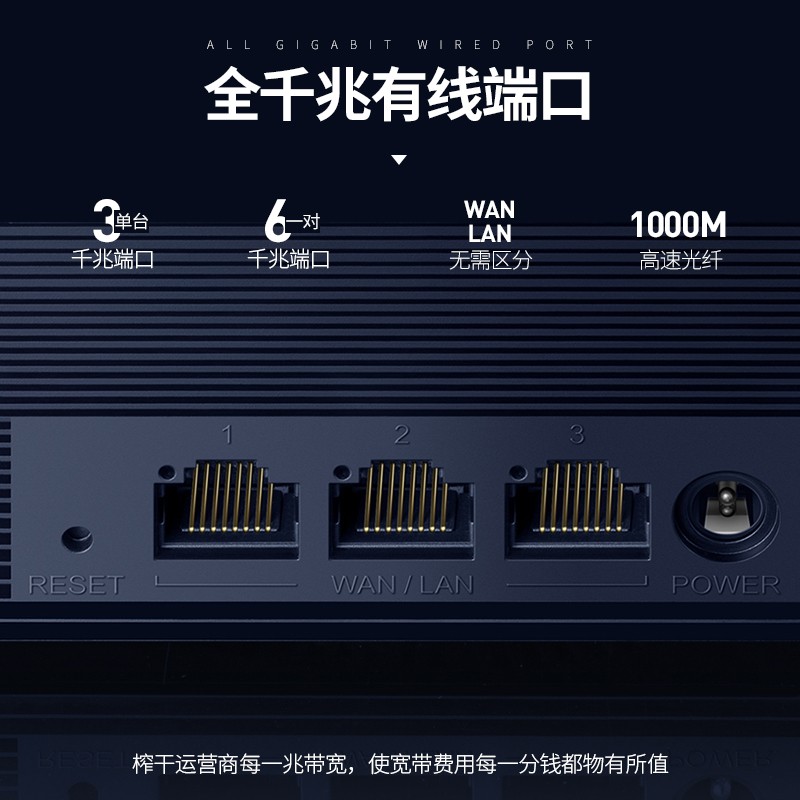 TP-LINK双千兆子母路由器易展mesh分布式无线路由器1900M双频5G穿墙高速别墅大户型放大穿墙王大功率WDR7650 - 图2