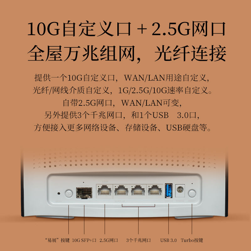 TP-LINK 6690易展盛世WiFi6 AX6600全千兆无线路由器千兆端口家用高速wifi大功率大户型tplink三频5G全屋覆盖 - 图2