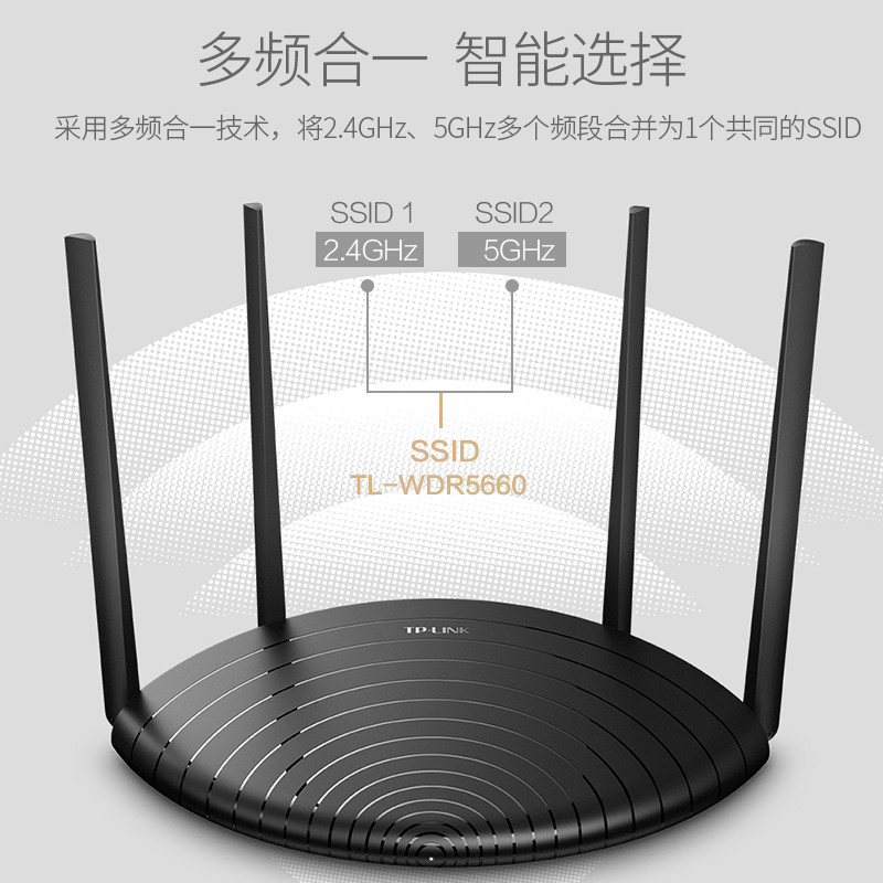 TP-LINK无线路由器WIFI穿墙王千兆双频家用高速光纤5G端穿墙WI-FI移动联通电信宽智能全新技术WDR5660易展板-图1