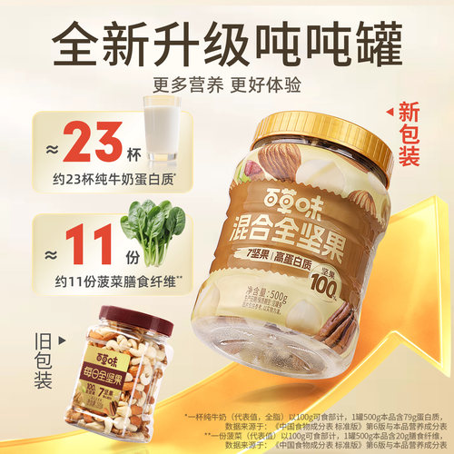 百草味每日坚果7种纯坚果500gx2罐装混合果仁坚果 - 图0
