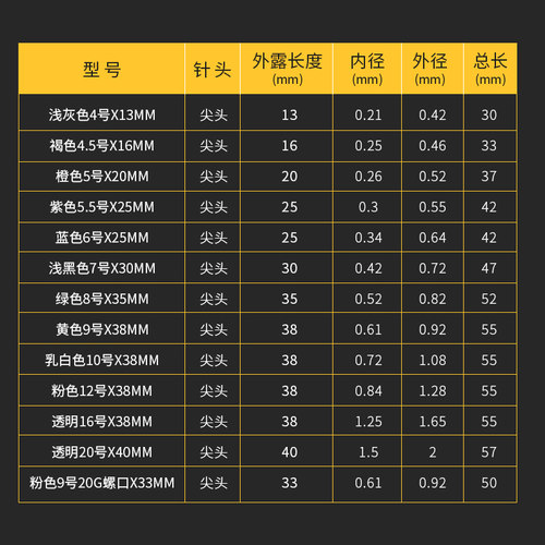 点胶针头斜口针塑钢尖头针头工业一次性斜口针头尖头针头4.5-16号 - 图0