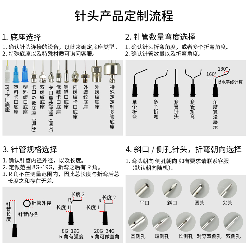 1.5寸45°弯头不锈钢针头气动/手动针筒通用点胶机针头尖头平头针 - 图0