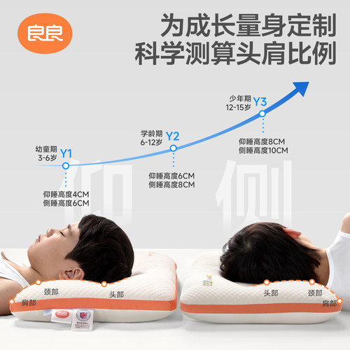 良良儿童枕头3到6岁以上四季通用分区护颈枕学生专用可水洗枕头 - 图1