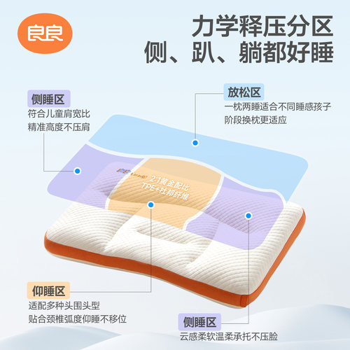 良良儿童枕头3到6岁以上四季通用分区护颈枕学生专用可水洗枕头 - 图0